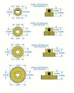 The range of 6mm Bore 32 Pitch Shaft Mount Pinion Gears